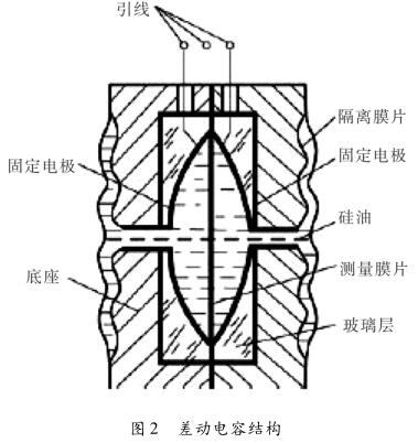 差壓91视频最新地址