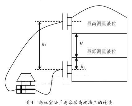 差壓91视频最新地址