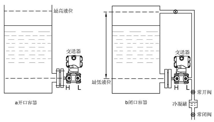 差壓91视频最新地址
