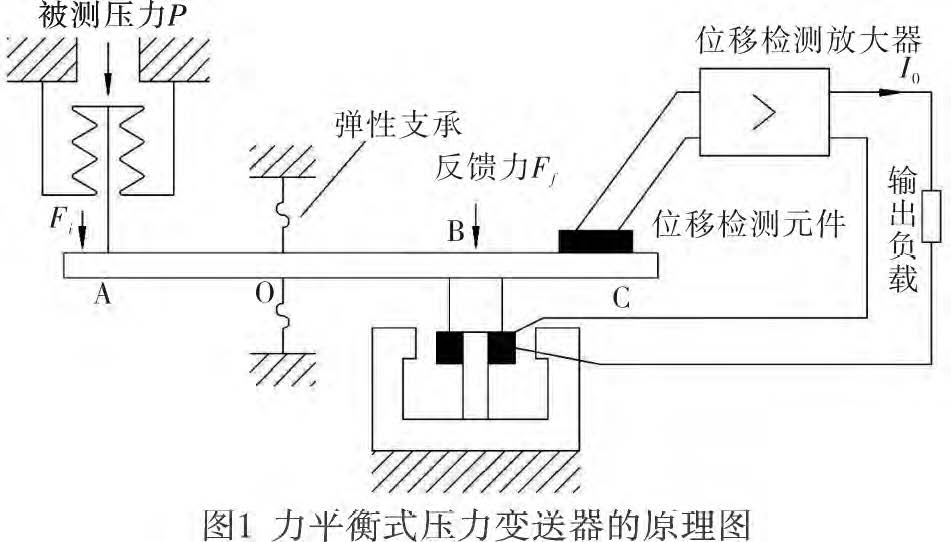 差壓91视频最新地址