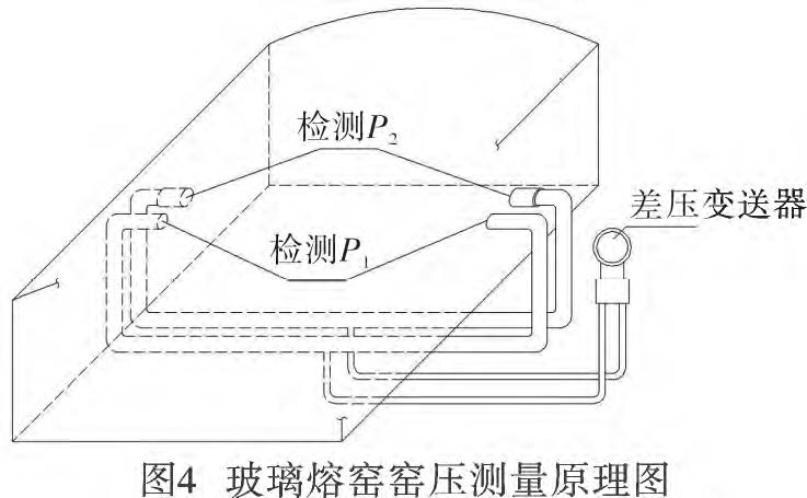 差壓91视频最新地址公式