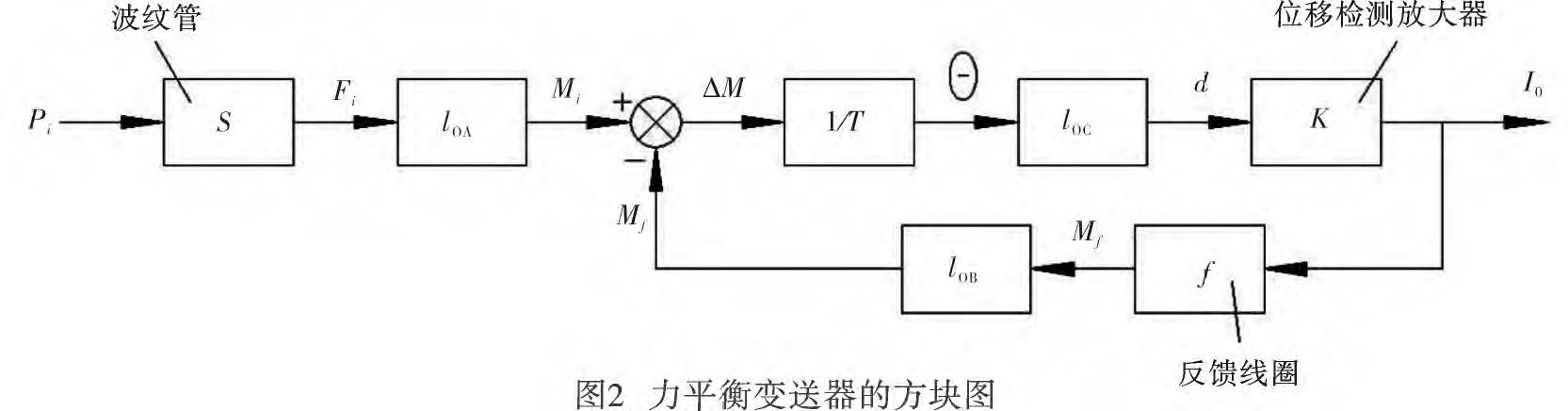 差壓91视频最新地址