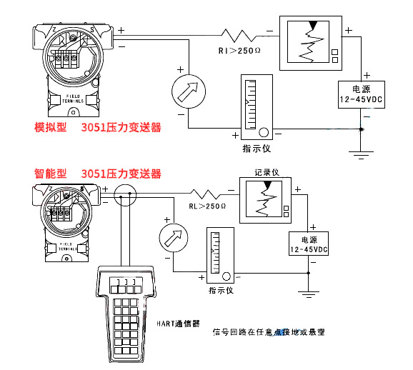 壓力91视频最新地址接線