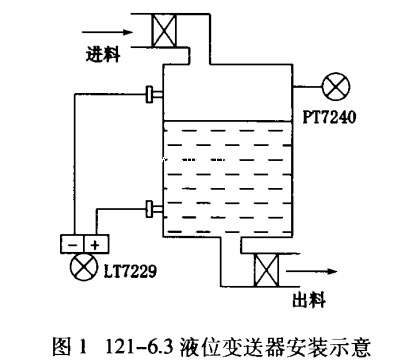 雙法蘭液位91视频最新地址安裝示意圖