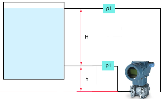 差壓91视频最新地址負遷移原理圖