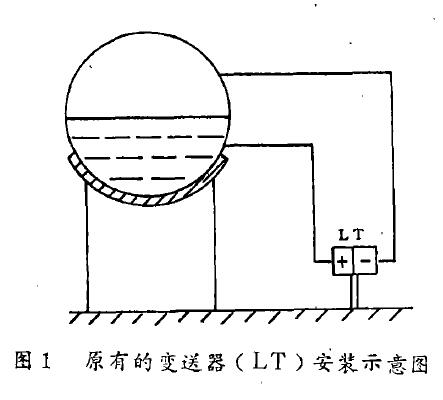 差壓液位91视频最新地址