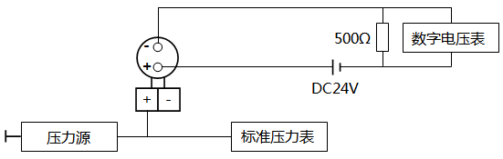 電容式壓力91视频最新地址(模擬)的調校接線