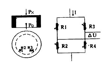 耐腐蝕液位91视频最新地址