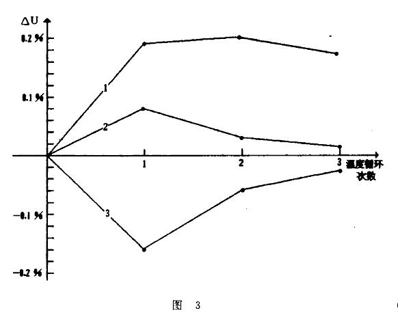 耐腐蝕液位91视频最新地址
