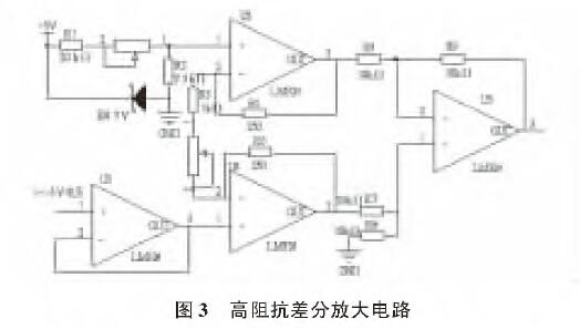 投入式液位91视频最新地址圖3